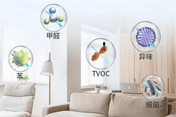 光触媒除甲醛真的有效吗？光触媒除甲醛优缺点全解析
