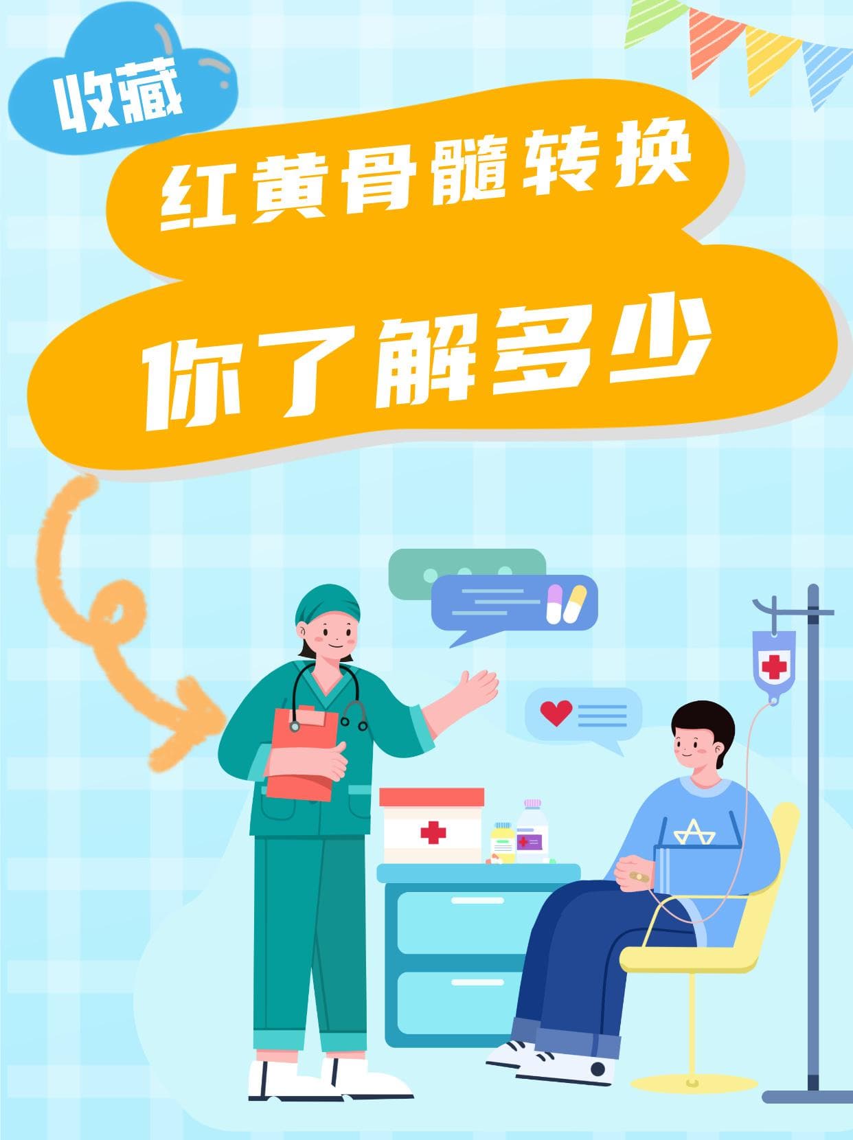 红黄骨髓转换：你了解多少？