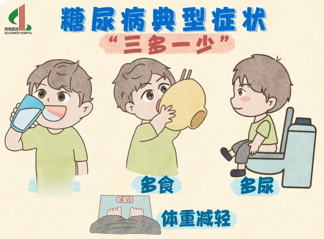 联合国糖尿病日|科学运动治糖，共享幸福生活