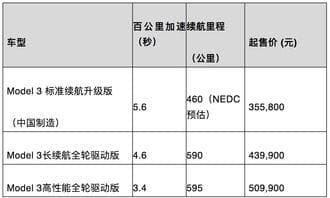小六壬到底哪个版本准确？江氏和道传哪个更好？