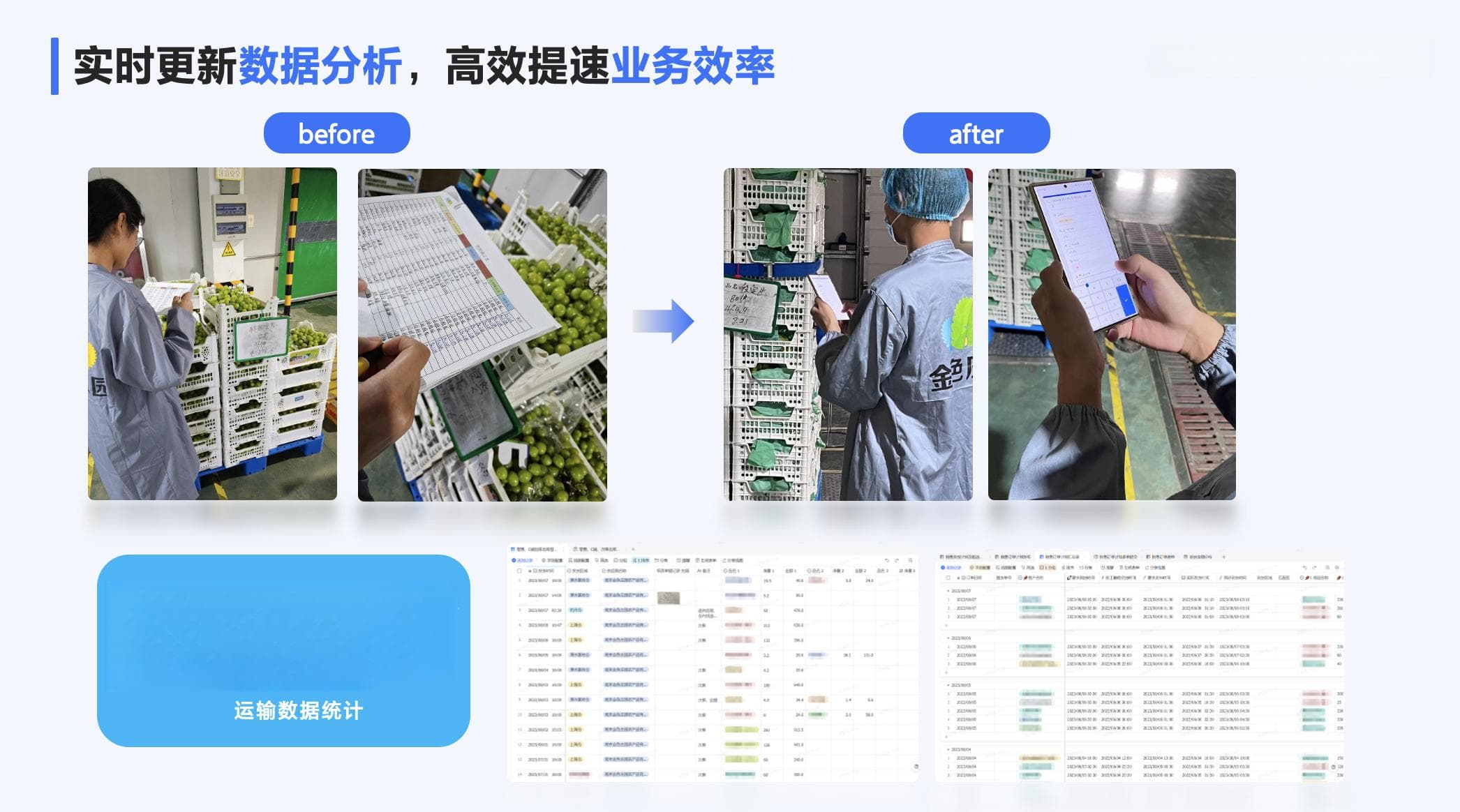 智慧农业系统和工具8选：助力现代化农业的利器