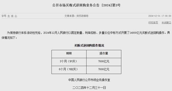 释放中长期流动性1.7万亿元！央行连发两份公告