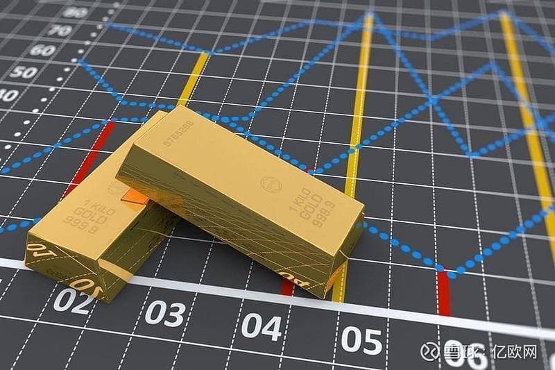 金融杠杆的利与弊 | 杠杆系列