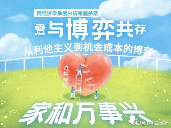 家和万事兴——用经济学分析家庭关系：从利他主义到机会成本博弈