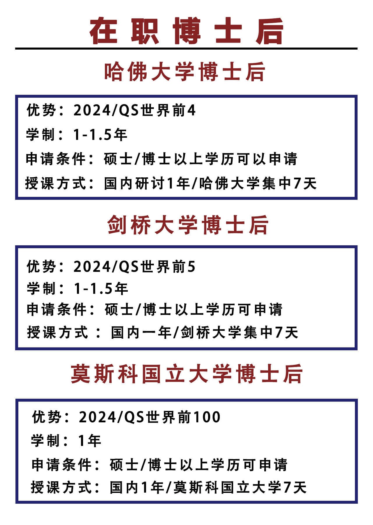 从博士后到独立研究员：关键步骤与挑战解析
