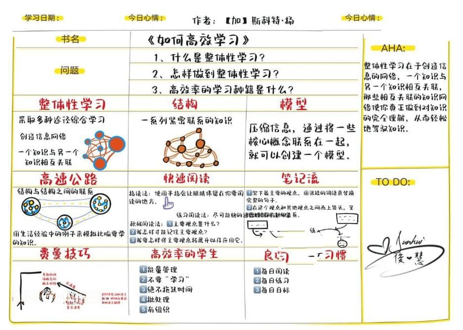 九宫格读书笔记法：高效阅读新利器