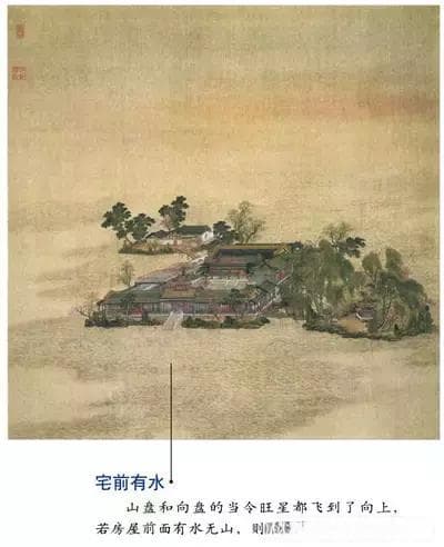 【转】测算最灵验，最适应现代建筑的风水绝学