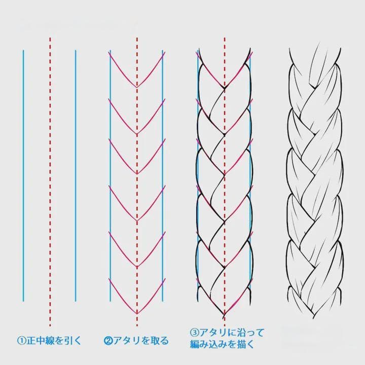 绘画教程：不同类型的辫子画法详解