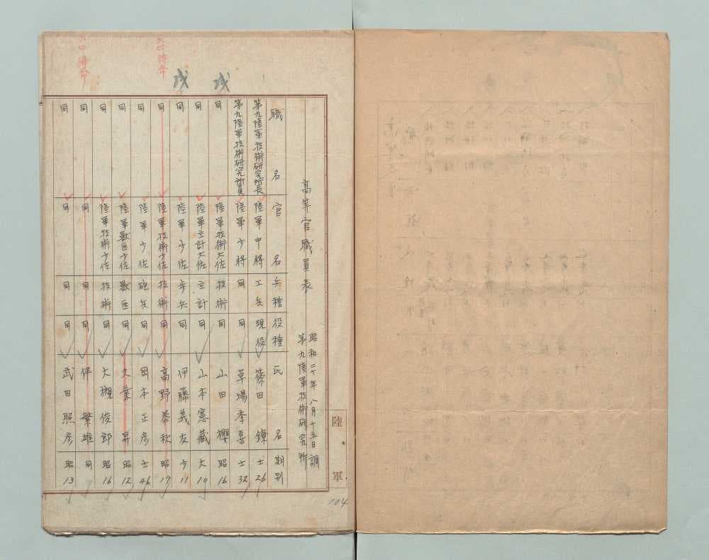 日本学者新书揭秘日军二战期间“秘密战”史实