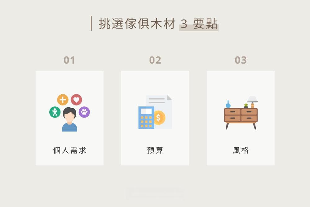 木制家具选购指南：16种常见木材特色全解析