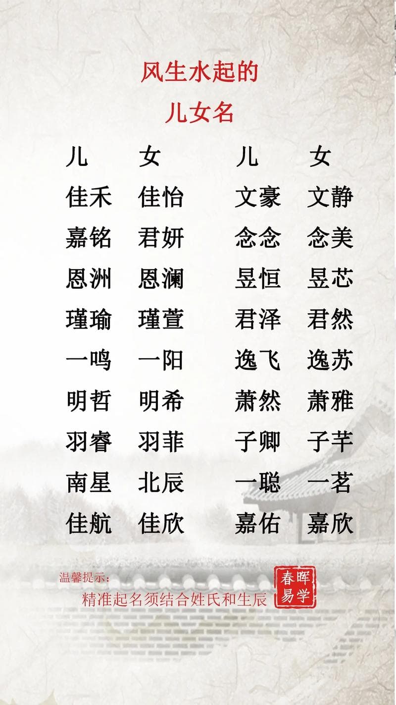 宝宝取名妙法，示例助你选佳名