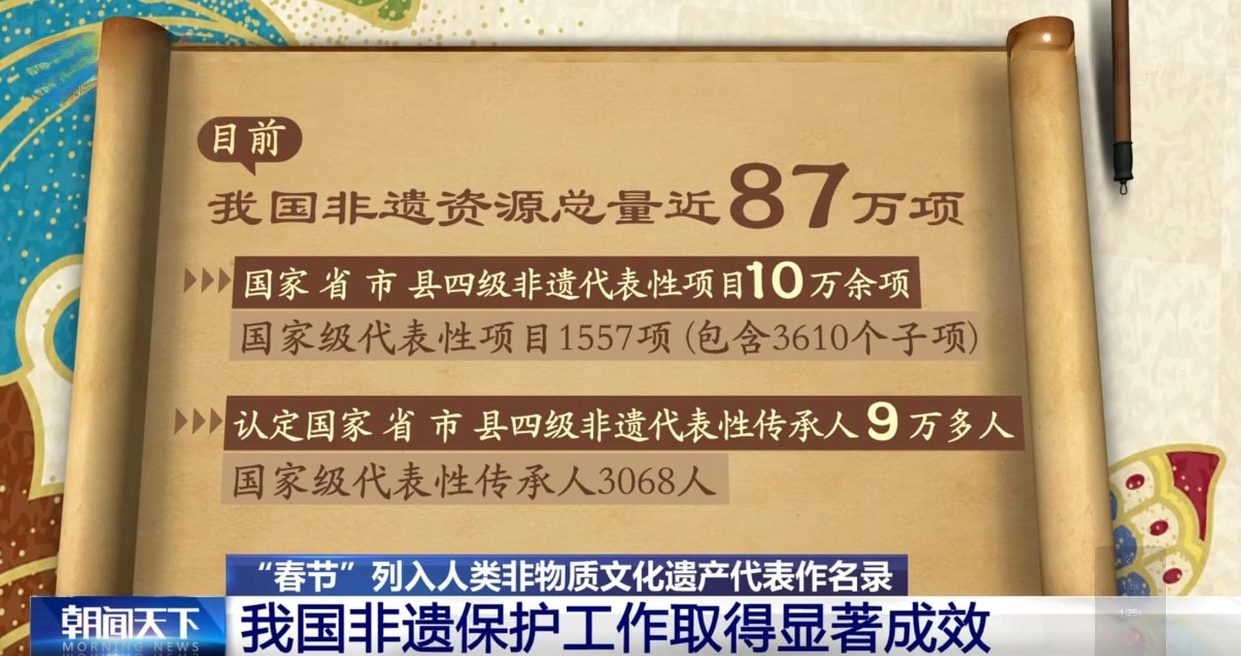 44个、世界第一！我国非遗保护传承工作取得一系列重要成果