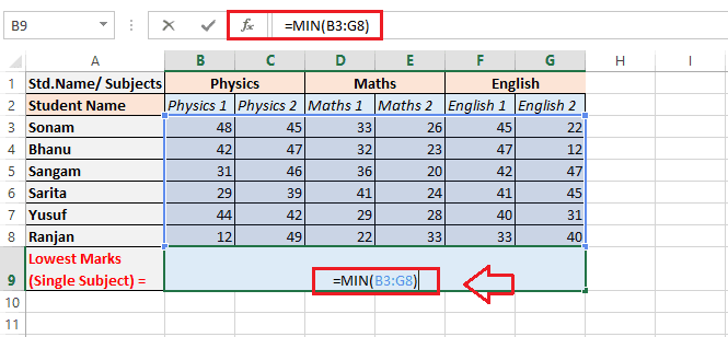 Excel MIN()函数详解