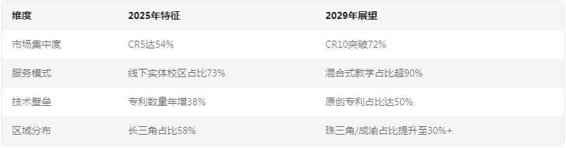 “十四五”规划下中外合作办学的新机遇与挑战