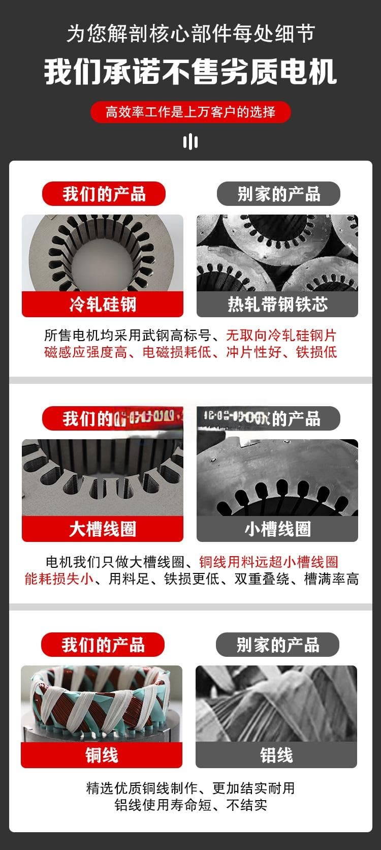 振动电机的激振力是什么意思？怎么调震动大小？