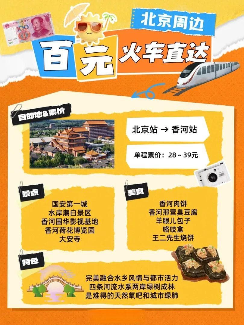 天津涿州沈阳：100元内从北京出发的地道之旅