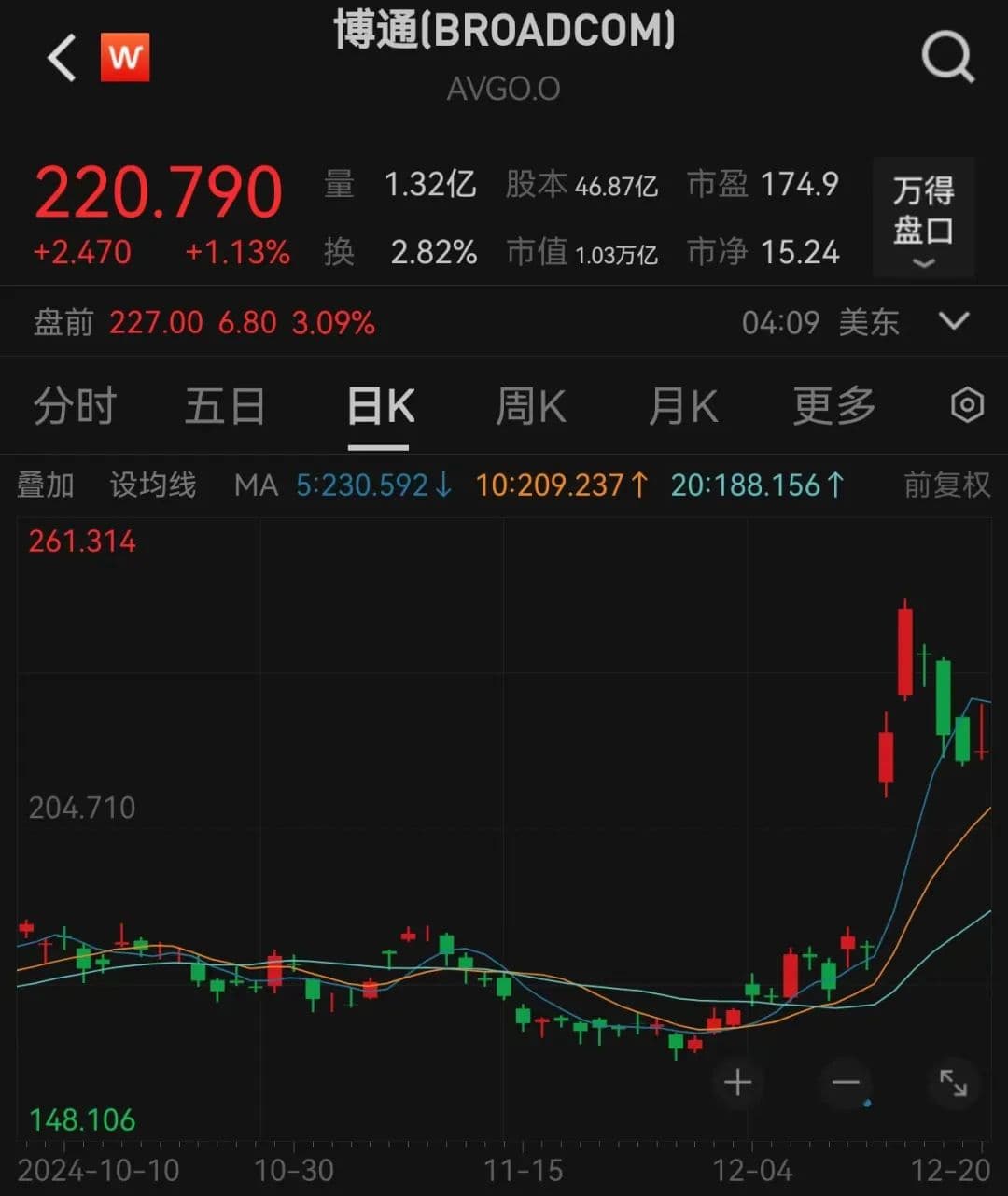 四大行股价创新高，算力芯片供应商ASIC需求强劲