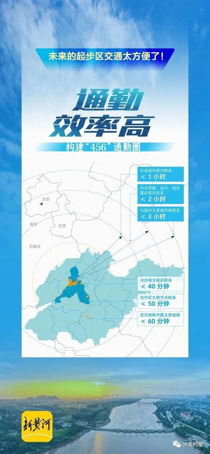 济南新旧动能转换起步区交通规划：254公里轨道网，80%市民10分钟可达