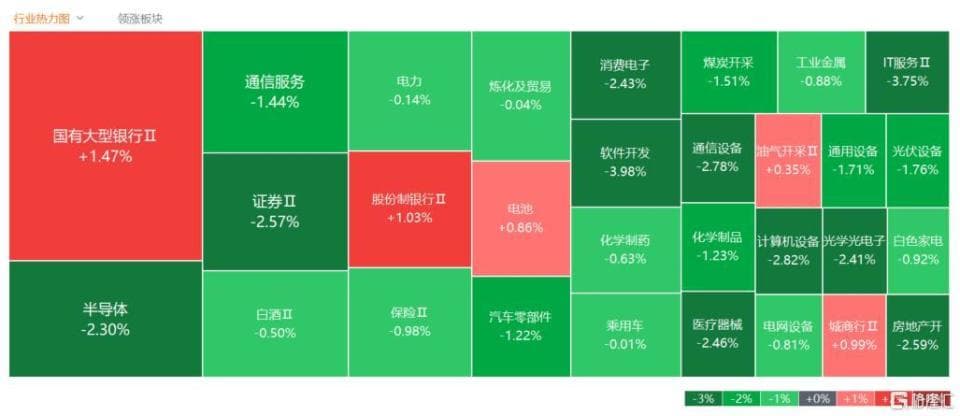 A股午后大跳水，超4600股下跌，DeepSeek概念大退潮，发生了什么