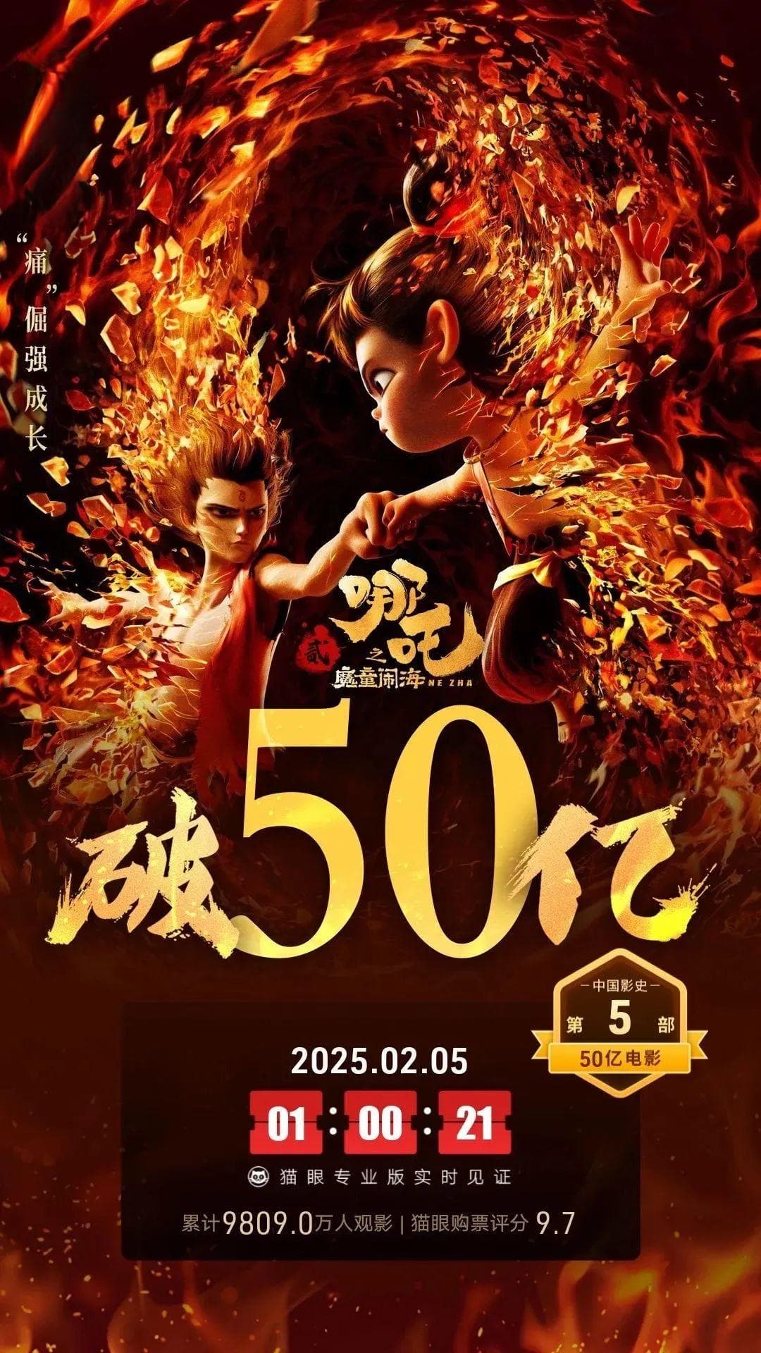 爆了！史上年龄最小最快破百亿票房男主诞生！
