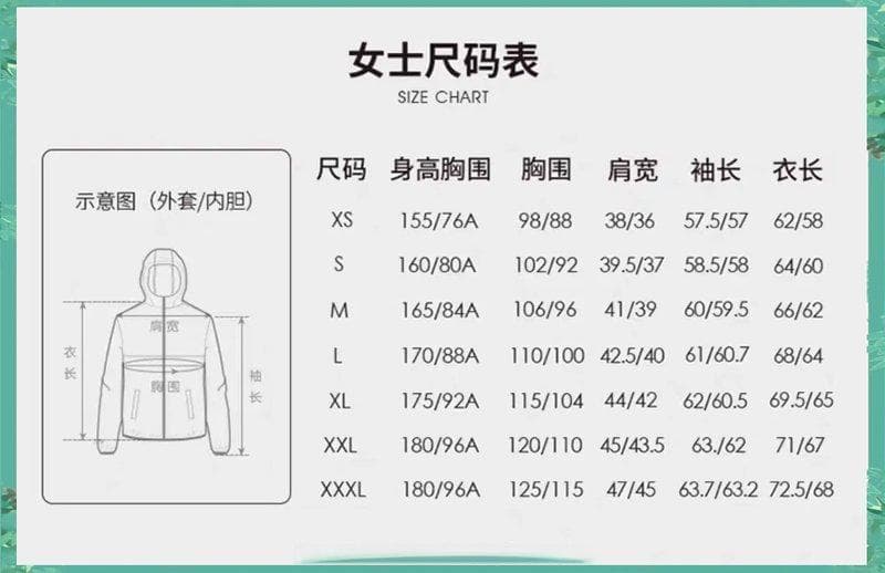 衣服尺码S、M、L、XL到底什么意思？