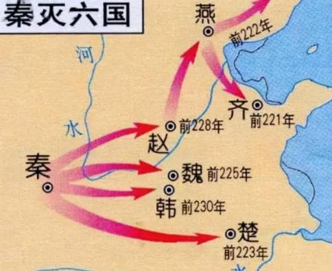 秦灭六国：顺序的玄机与历史启示