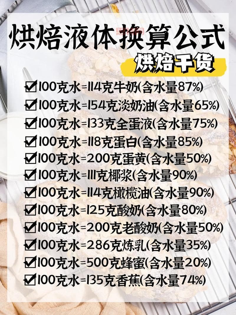 1L等于多少斤？揭秘不同液体的重量换算！
