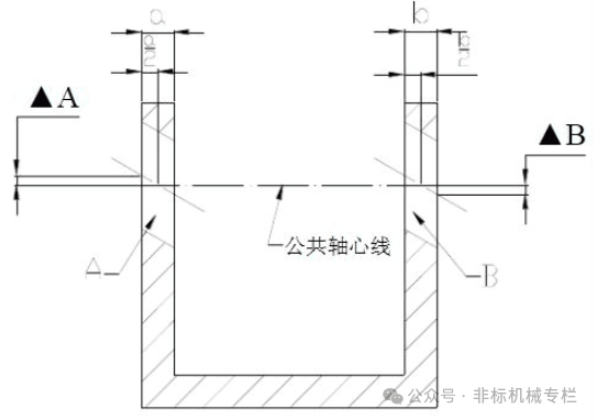 非标机械设计中，上下两孔如何保证同心？