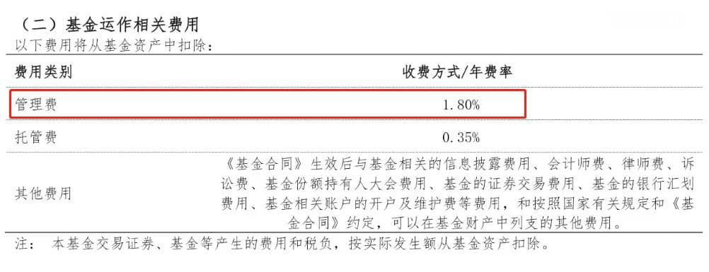 基金投资必知：管理费及其他费用详解