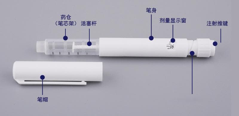 小知识：如何选择预灌封注射器、自动注射器与自动注射笔？