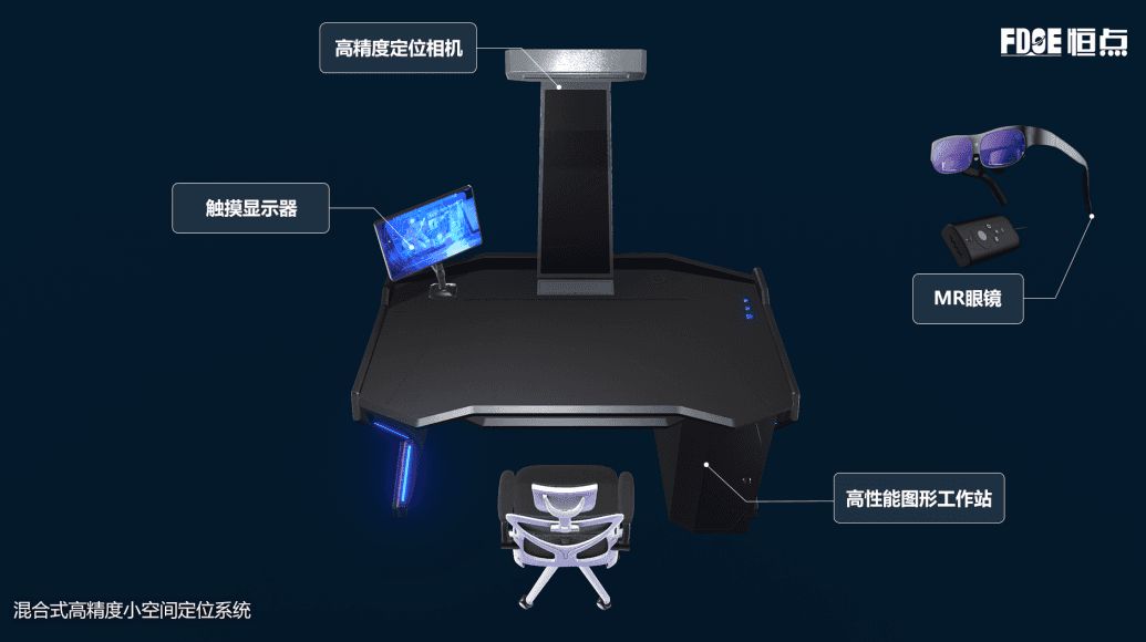 中文教育XR资源研发装备，打造沉浸式、交互式的中文学习场景