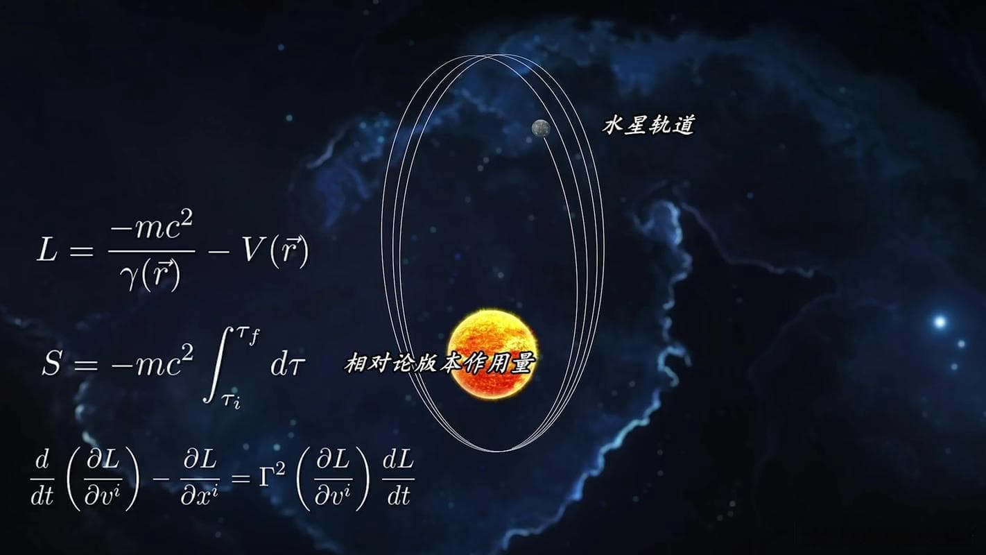 突破极限！时间旅行是否可能？揭示广义相对论的“秘密通道”