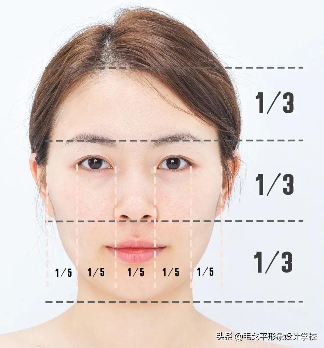 三庭五眼比例图（如何通过化妆调整三庭五眼）