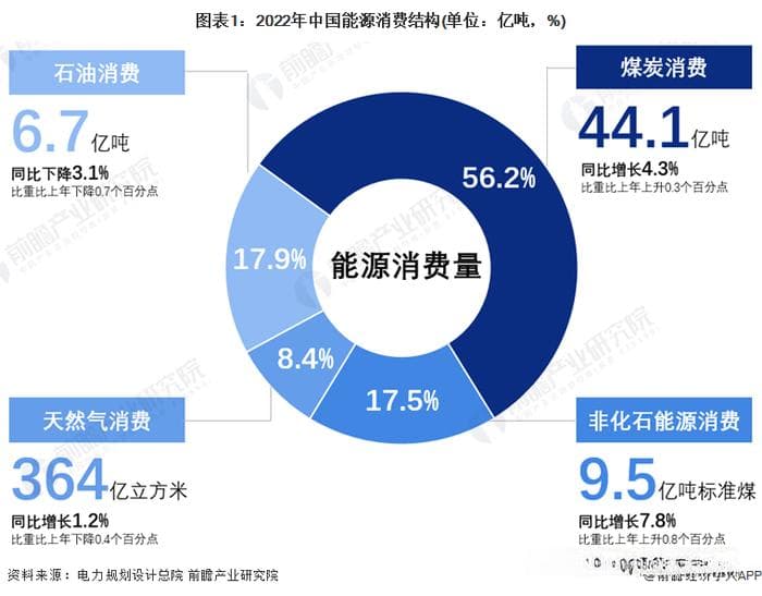 预见2024：绿色甲醇产业技术趋势展望