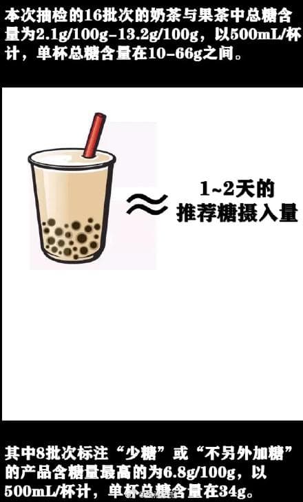 1杯奶茶的咖啡因含量或等于3.5杯美式咖啡，这几类人要当心