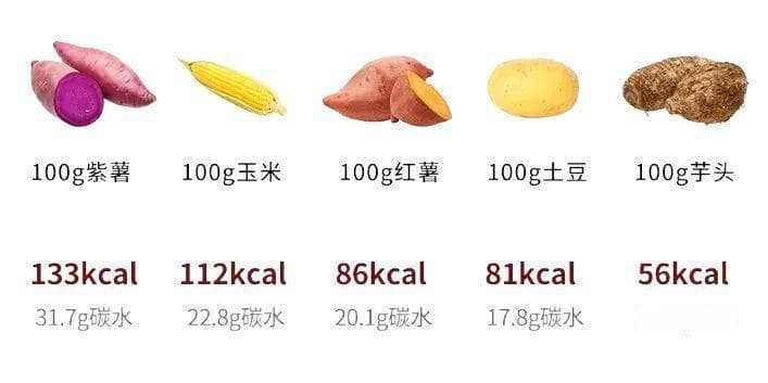 芋泥，我愿称之为最可怕的食物！