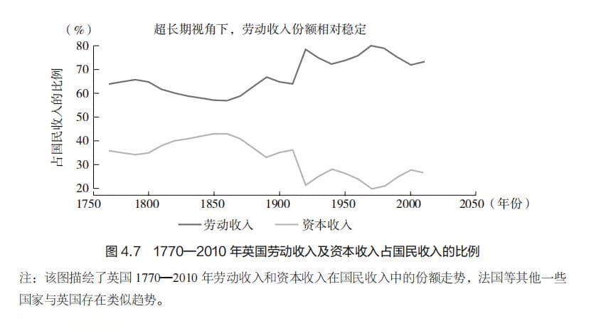 AI冲击就业市场：是危机还是转机？