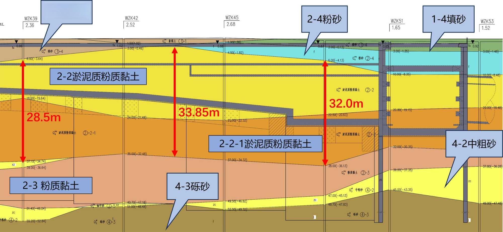 基于城市复杂环境的深厚淤泥质土层深基坑开挖与变形控制综合研究