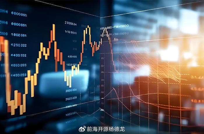 今年以来全球资本“乾坤大挪移” 流出美股流入A股港股趋势明显