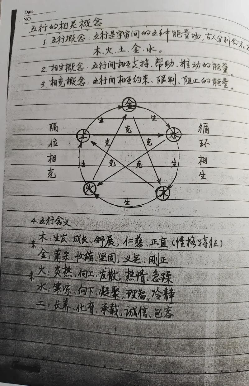 道教文化基本知识有哪些？
