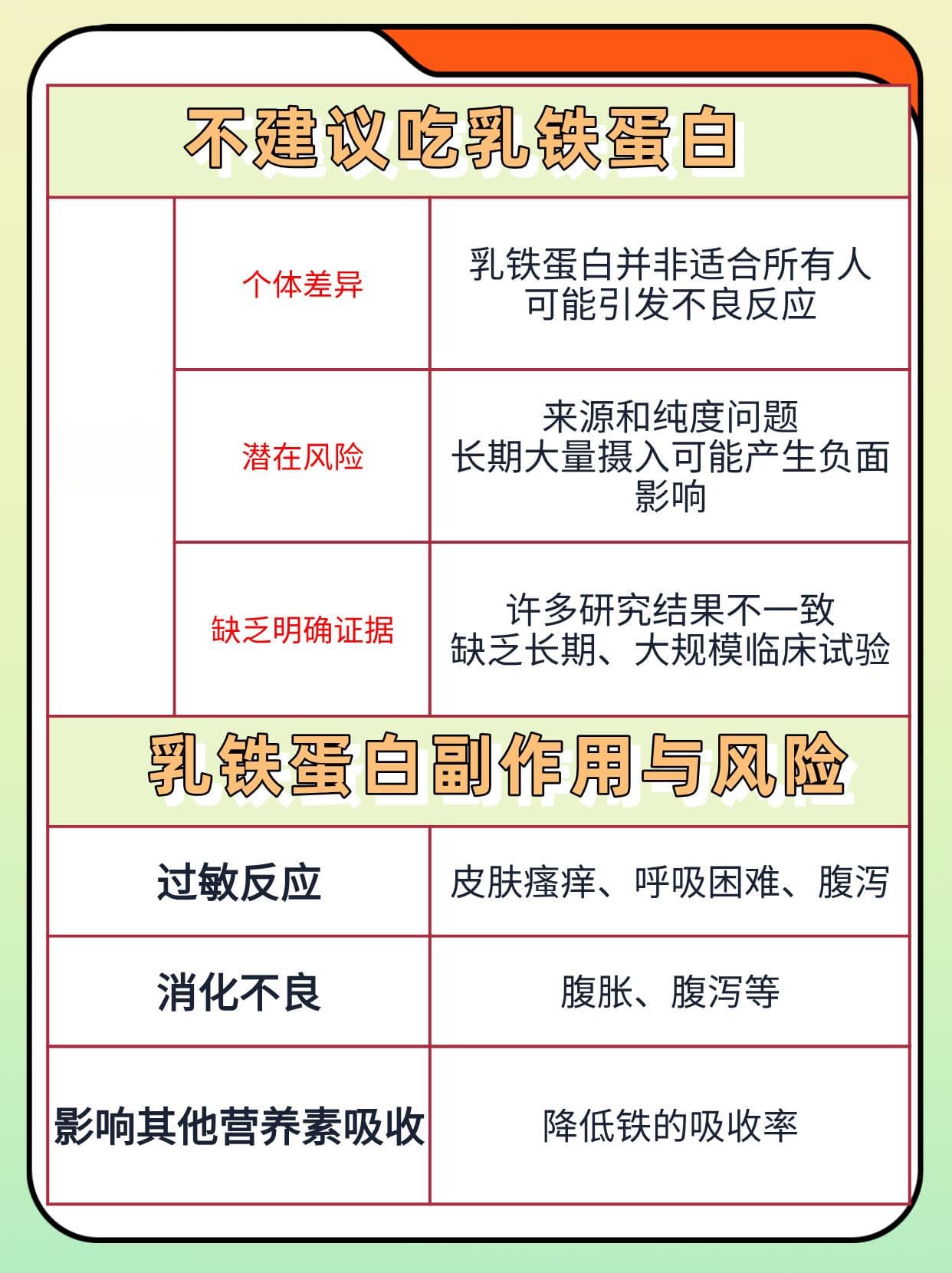 乳铁蛋白：医生为何建议绕道而行