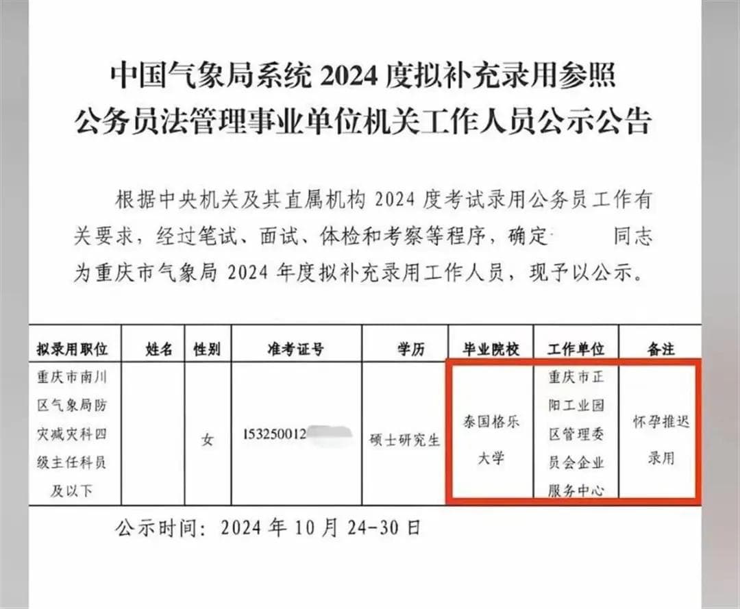 重庆气象局一拟录人员被质疑“水硕”“萝卜招录”，官方回应