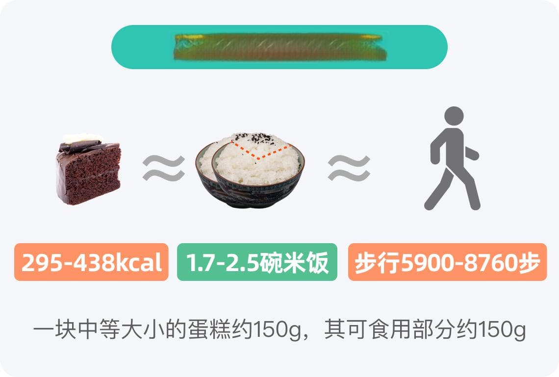 蛋糕的热量