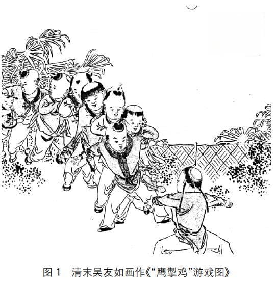 重识“老鹰捉小鸡”！——揭秘童年游戏背后的那些事儿