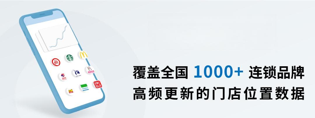 开店选址的误区：客流量大就一定好吗？