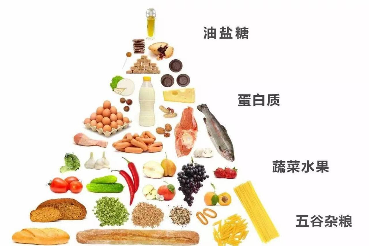 老年人饮食健康指南：从食材到烹饪的全方位建议