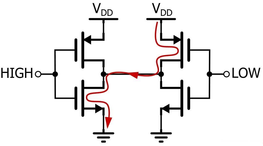 IIC（I2C）通信协议的两根总线为什么配置为开漏而不是推挽输出？