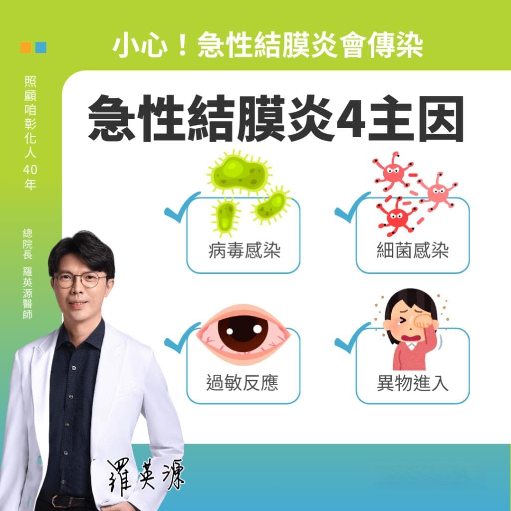 急性结膜炎原因？会传染吗？症状、治疗方式一次看