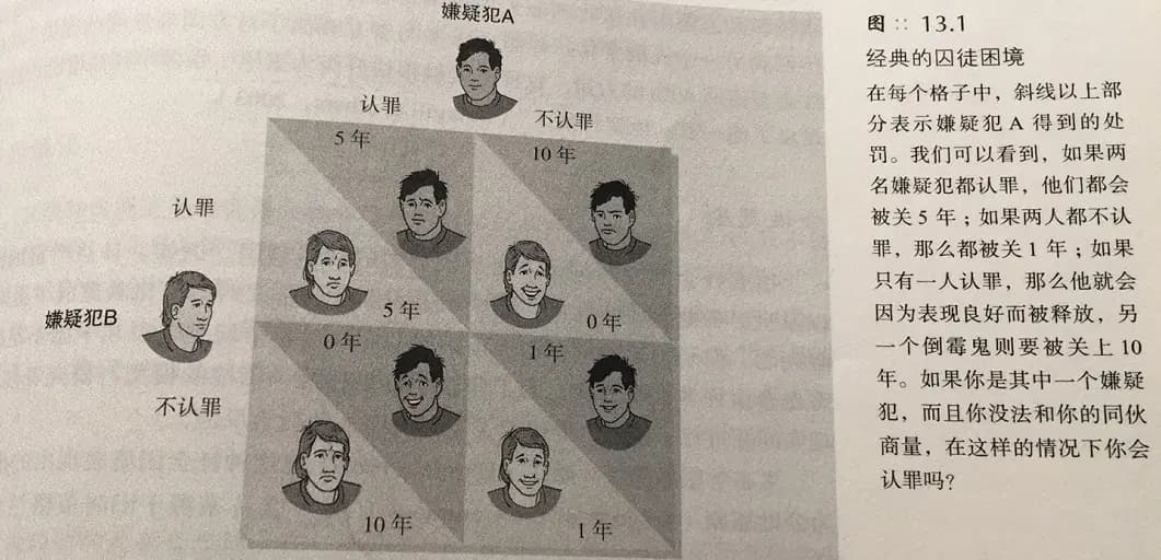 《社会心理学：社会关系》：冲突与和解