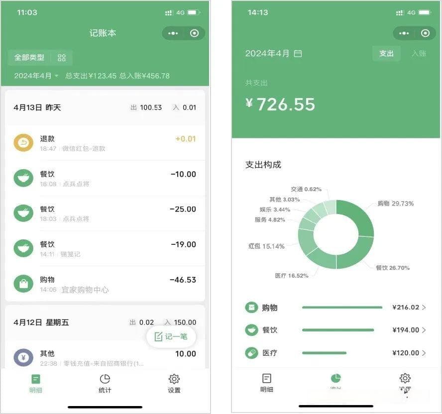 人人能看得懂的“借贷记账”法